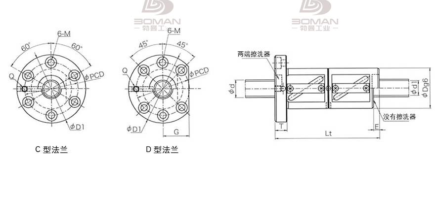 KURODA GR5508ED-DAPR 日本黑田丝杆是什么材料