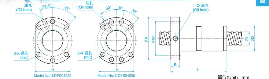 TBI DFS05012-3.8 tbi丝杆螺母sfs和sfa的区别