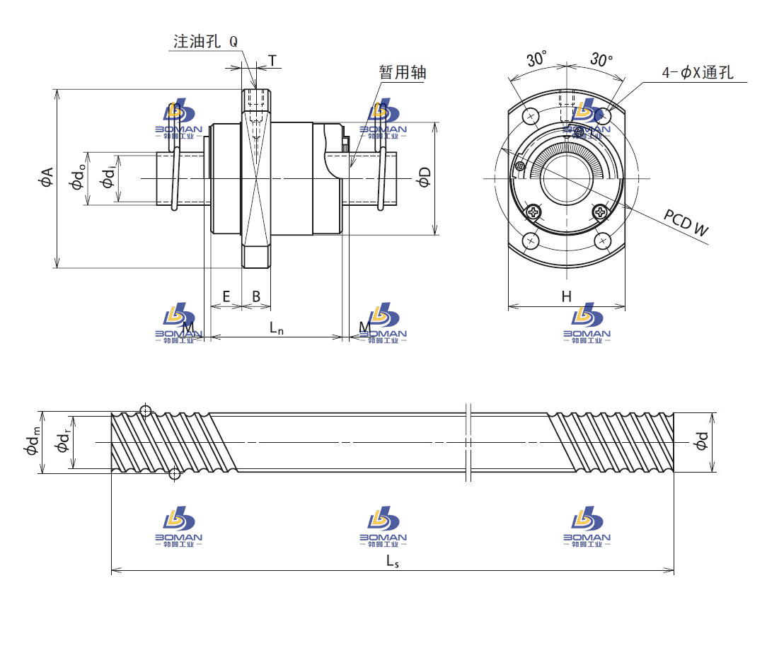 NSK RNFCL4040A6S尾料(单螺杆1520/1520)