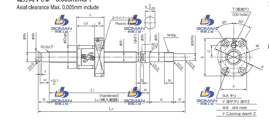 BSF1616AC3T-571